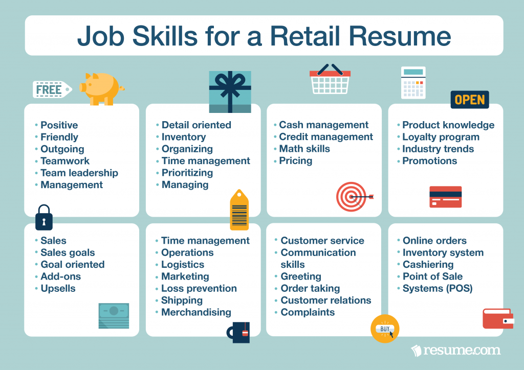 job skills for retail resume infographic